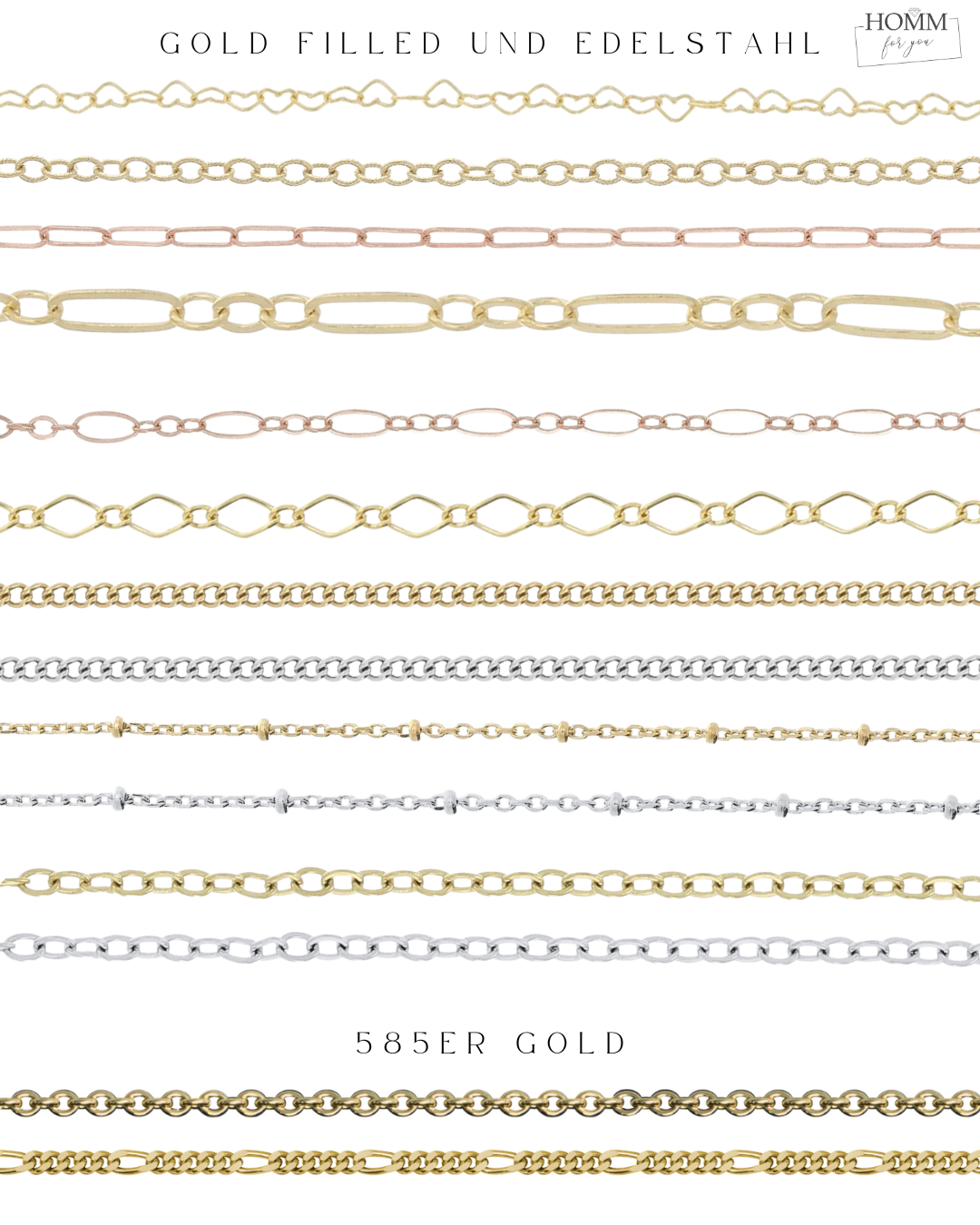 Permantes Armband Gutschein - Hommforyou by Juwelier Homm