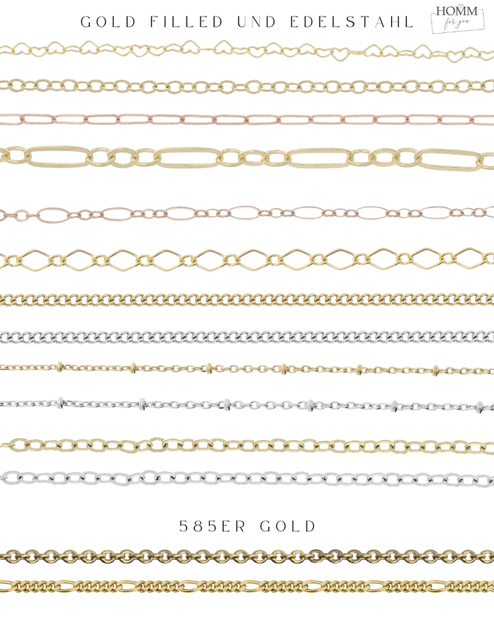 Permantes Armband Gutschein - Hommforyou by Juwelier Homm